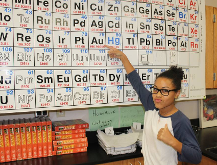 A Student Points To Her Favorite Element On The Periodic Table Of Elements.