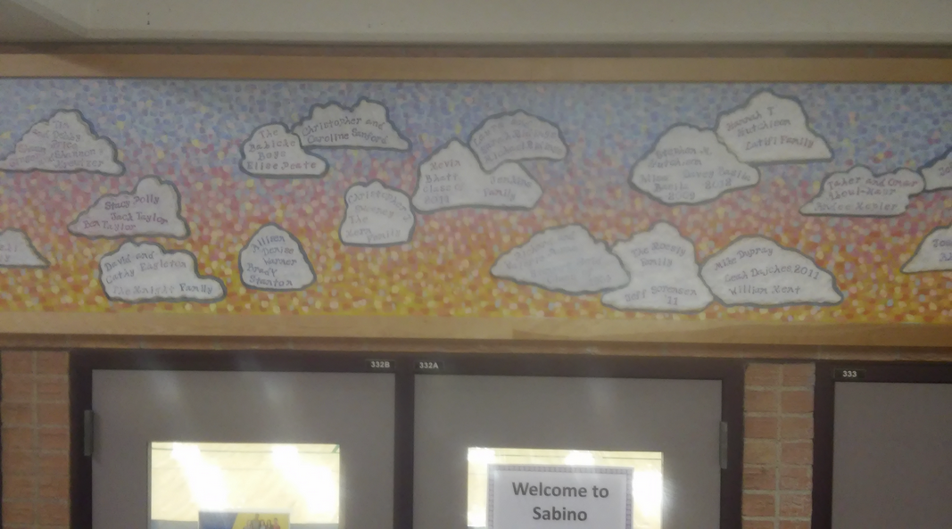 Banner above door that has painted clouds with names on them 